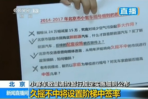 购车摇号中签率2