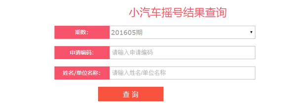 购车摇号中签率3