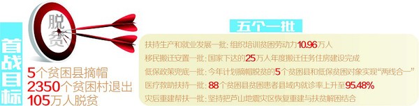 25a6001f0eeb427dbd11b4b0a0acfd31 25a6001f0eeb427dbd11b4b0a0acfd31