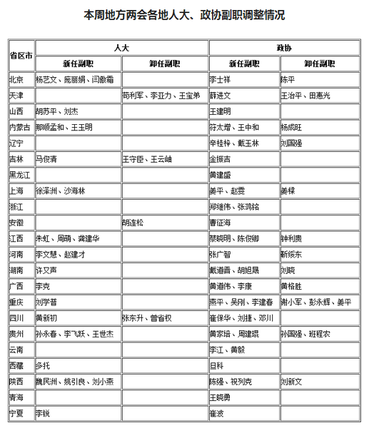 QQ截图20170122140331