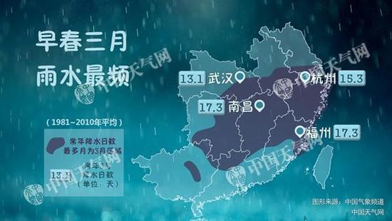 惊蛰日南方持续大范围降雨 或闻春雷