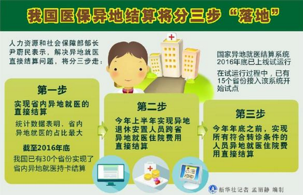 QQ截图20170309082112