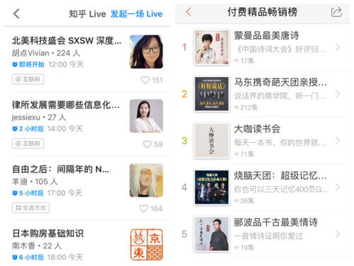知乎live(左)和喜马拉雅FM界面截图。