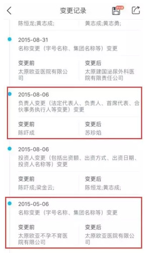 莆田系医院新招:为揽病人 直接让漂亮女护士直播