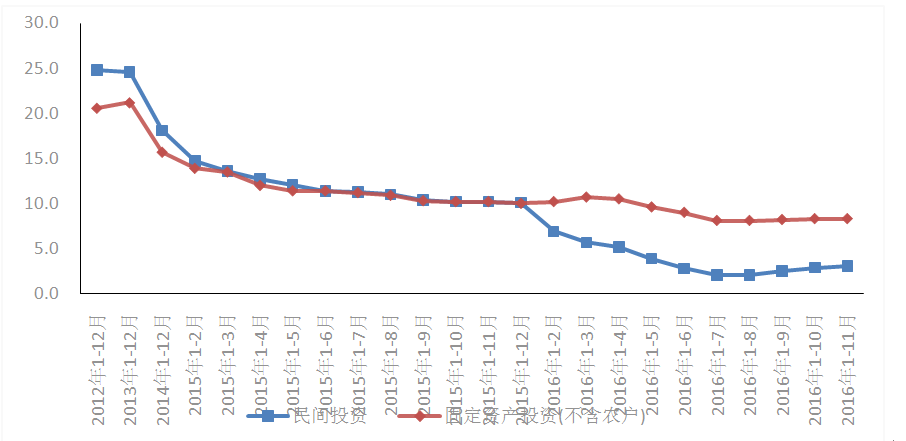 微信截图_20170410105318