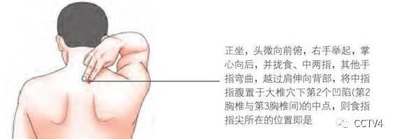 太神奇了！这个常见病不吃药就能治