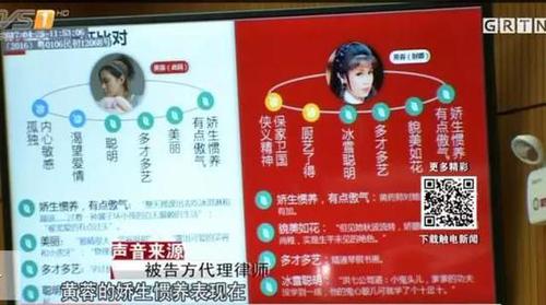 “郭靖黄蓉”到底是谁的？金庸状告江南索赔百万