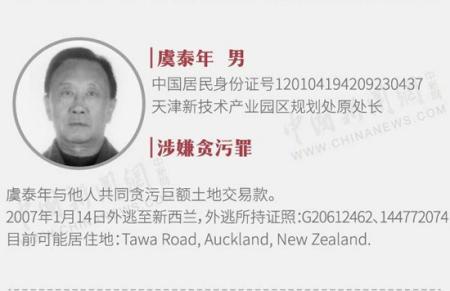 4名红通嫌犯藏匿新西兰 媒体实地探访:都是豪宅