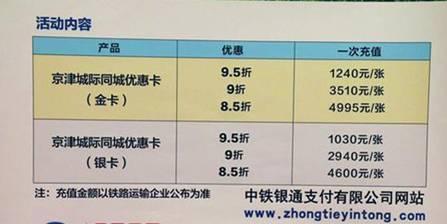 5月起，这8个消息将直接影响你的工作生活