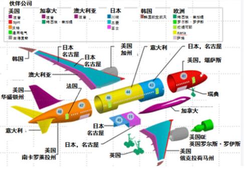 QQ截图20170505110433