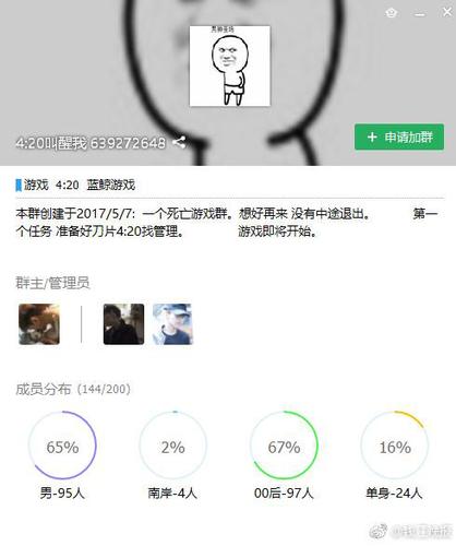 俄罗斯死亡游戏潜入中国 网友称已有人组织游戏群