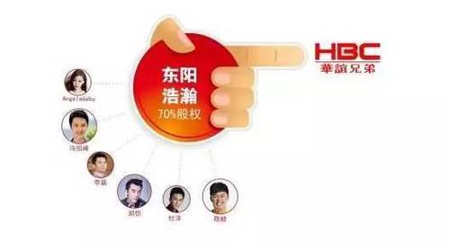 杨幂和迪士尼签约 证监会能管住她公司百亿估值吗