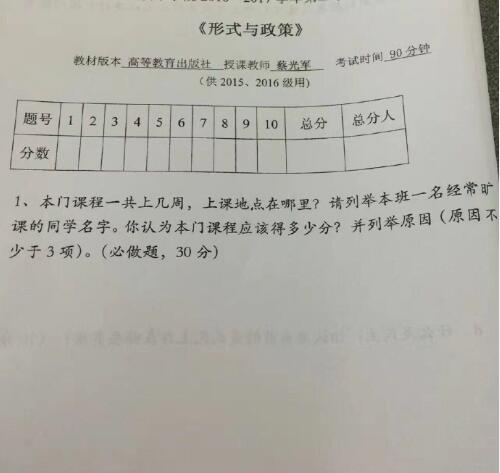 高校现考题列举1名?？蹩瓮?网友:这是送命题