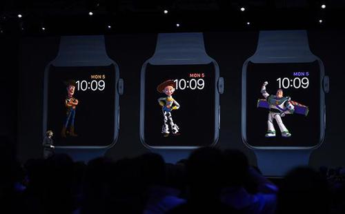 苹果开发者大会