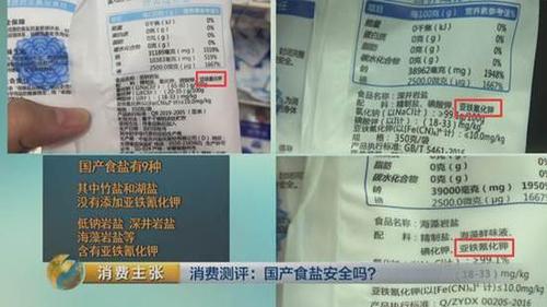 国产食盐“添加剂”堪比砒霜？央视深度揭秘