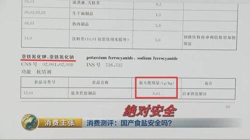 国产食盐“添加剂”堪比砒霜？央视深度揭秘