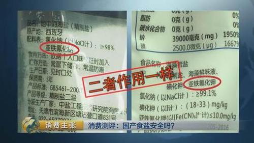 国产食盐“添加剂”堪比砒霜？央视深度揭秘
