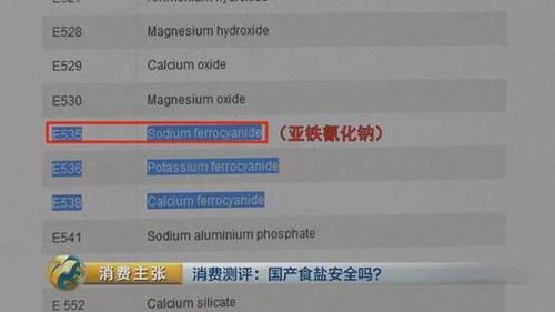 国产食盐“添加剂”堪比砒霜？央视深度揭秘