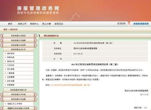 西安房管局处罚24家无证售房楼盘 ?？罱?35万元