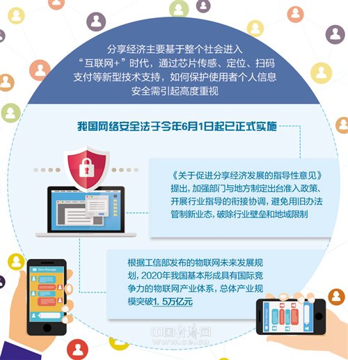 W020170707278465202325