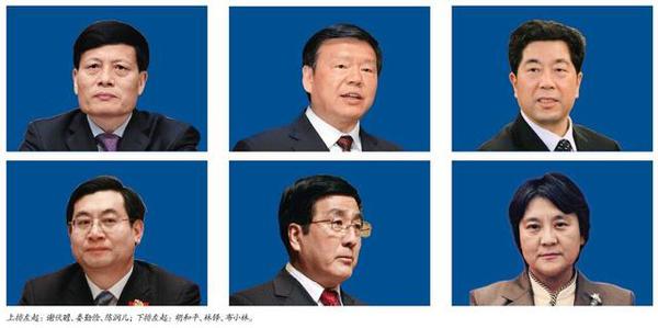 省级大员密集调整