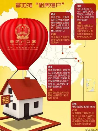 多地明确租房可落户 你还会抢着买房吗？
