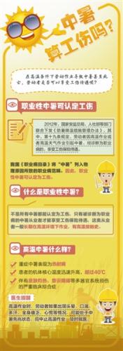 文字：王维砚 制图：肖婕妤