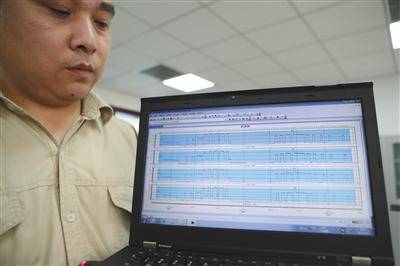 实验人员把电能质量测试仪内数据导入软件，得出中央空调从26℃升到27℃耗电量趋势图。