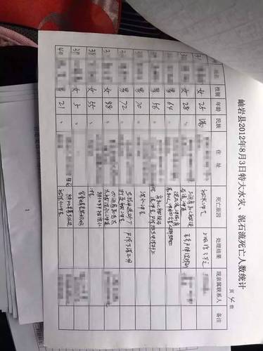 ▲魏民给记者提供的名单手稿。新京报记者&nbsp;李明 摄