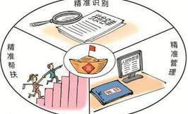 8省份扶贫成效显著 中央财政安排奖励资金32亿元