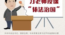 习近平：坚持依法治国与制度治党、依规治党统筹推进、一体建设
