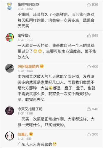 南北方买菜差别引热议:南方买一顿 北方买一吨