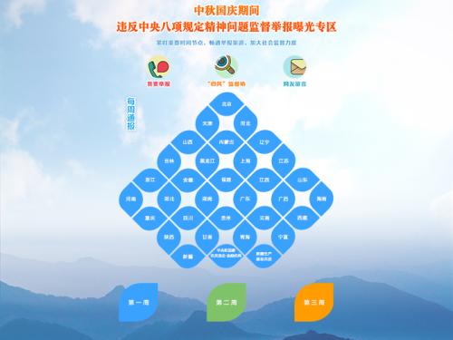 图片来源：中央纪委监察部网站