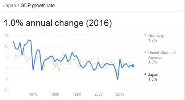 日国民大排档28年涨价1元 有顾客却称:不愿再去