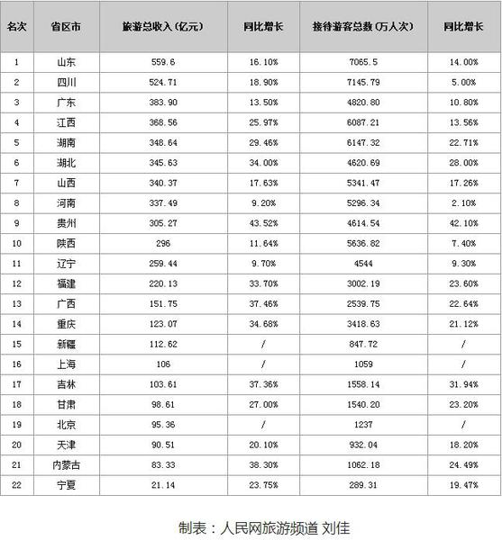 TIM截图20171009132705
