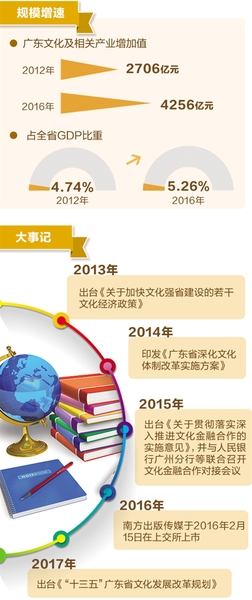 W020171016234941794754