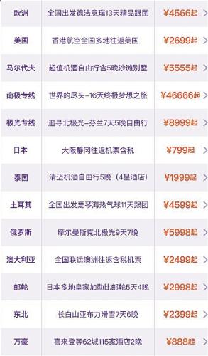 点击进入下一页