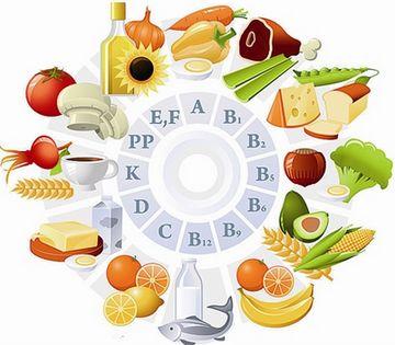 皮肤干燥到底是缺什么维生素？