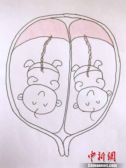 点击进入下一页