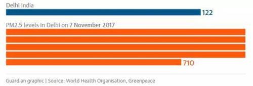 直接傻眼！欧洲两大王室在印度遭了大罪 还没法说