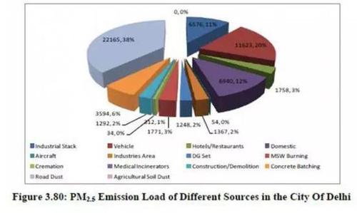 直接傻眼！欧洲两大王室在印度遭了大罪 还没法说