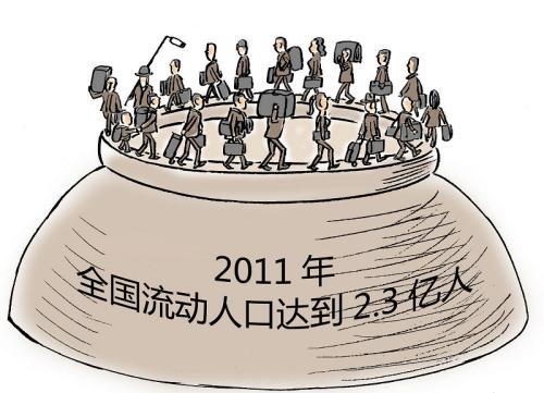 u=288194767,344539676&fm=27&gp=0 u=288194767,344539676&fm=27&gp=0