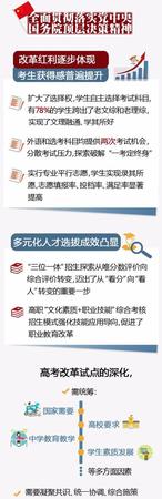浙江高考新政:1、6月分试学考和选考 破一考定终身