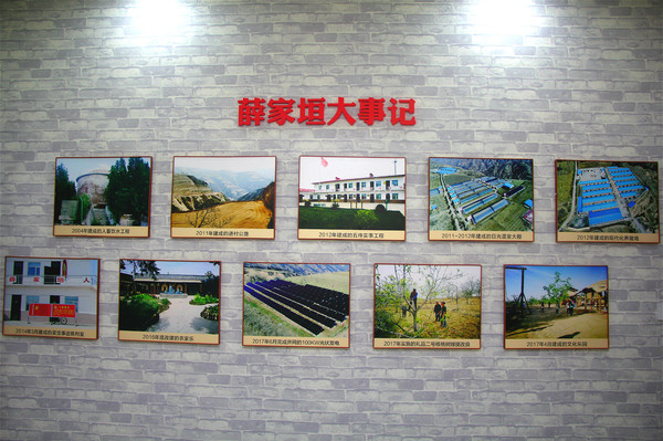 薛家塬大事记