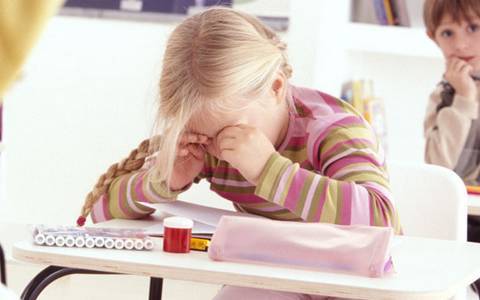 眼睛出现这五种情况 千万不能大意！