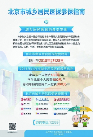 图片来源：北京晨报