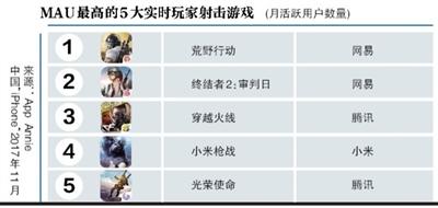 图片来源：新京报