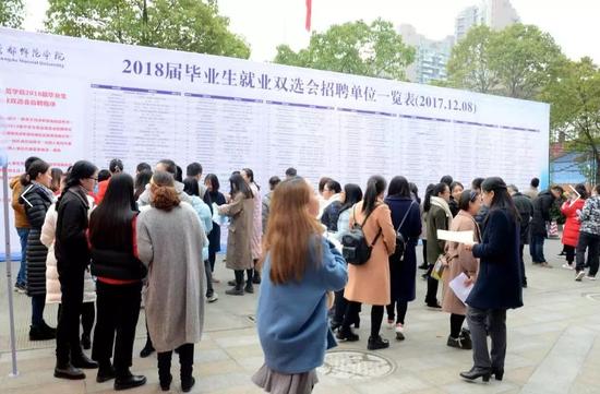 “成都师范学院2018届毕业生就业双选会”举行。