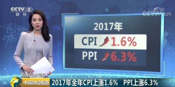 重磅财经数据公布：15年来首次 食品价格降了！