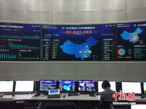 2月2日，<a target='_blank' href='http://www.chinanews.com/' >中新网</a>记者探访铁路票务中心。大屏幕上显示2018春运12306售票实况。<a target='_blank' href='http://www.chinanews.com/' >中新网</a> 李金磊 摄